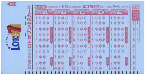 lotto 7 result japan today|Iba pa.